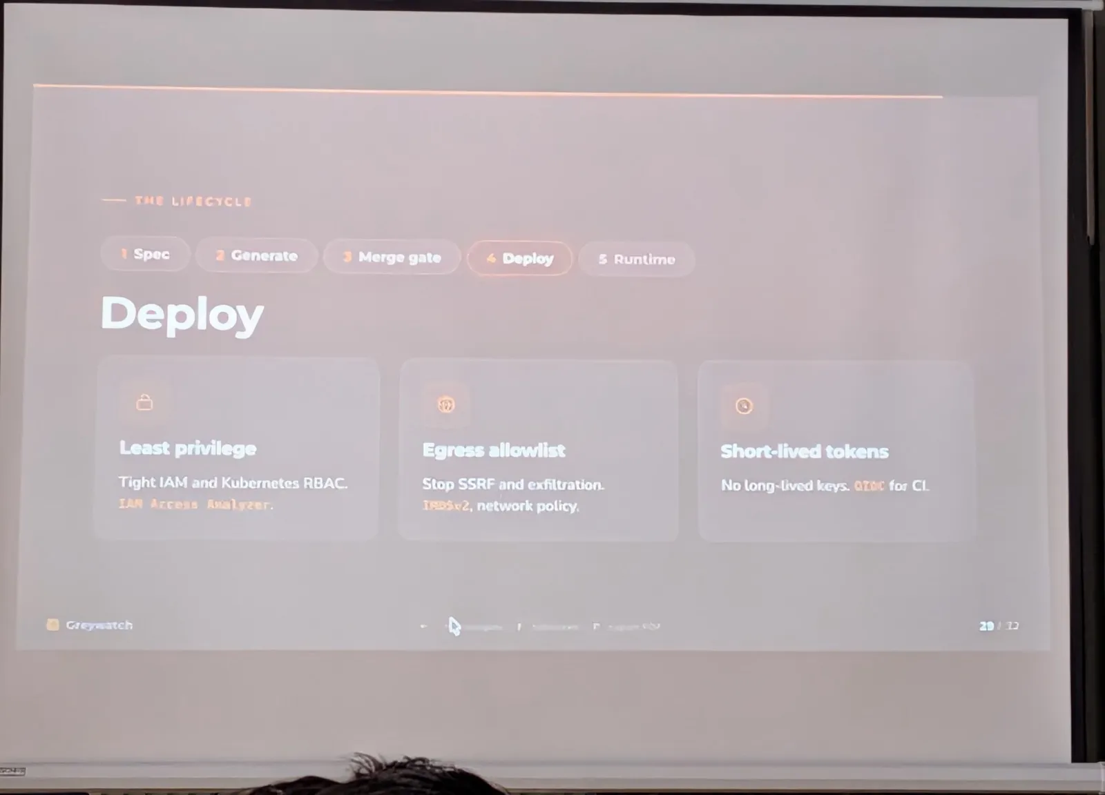 A projected slide titled Deploy, showing three controls: Least privilege, Egress allowlist, Short-lived tokens