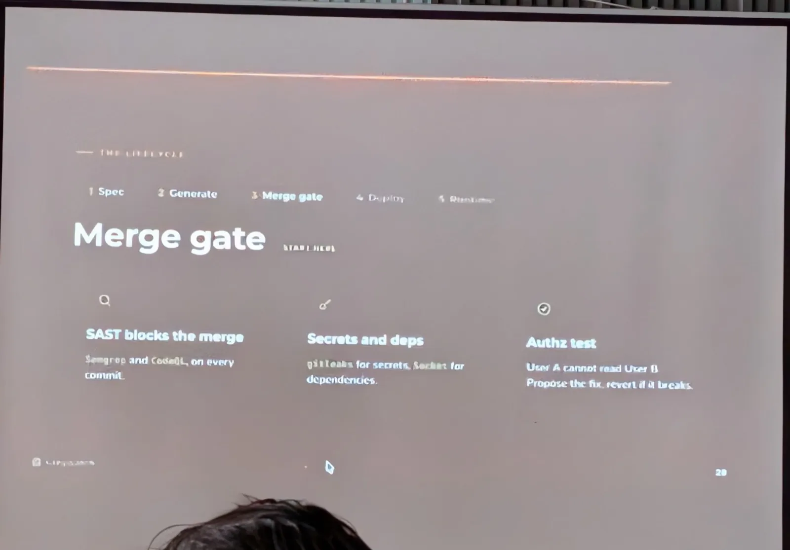 A projected slide titled Merge gate, showing three controls: SAST blocks the merge, Secrets and deps, Authz test